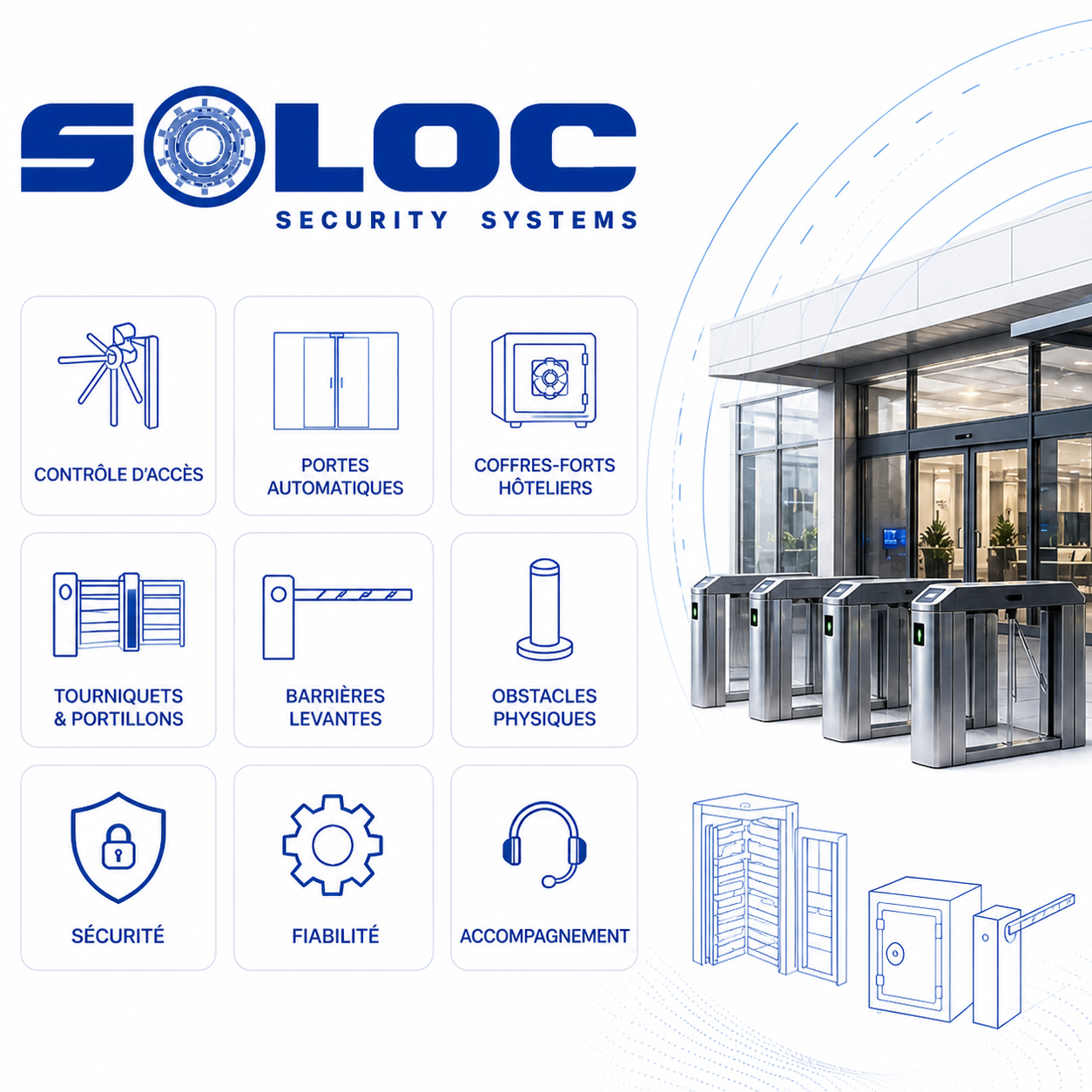 Soloc Security